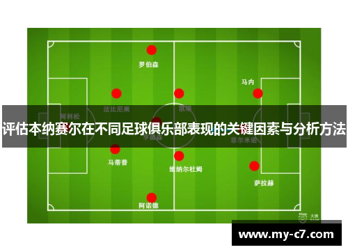 评估本纳赛尔在不同足球俱乐部表现的关键因素与分析方法
