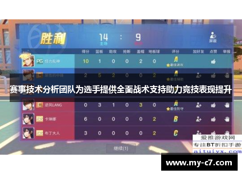 赛事技术分析团队为选手提供全面战术支持助力竞技表现提升