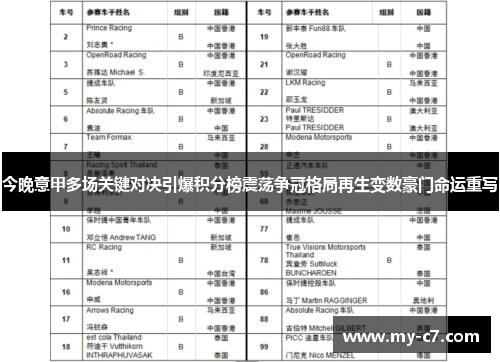 今晚意甲多场关键对决引爆积分榜震荡争冠格局再生变数豪门命运重写