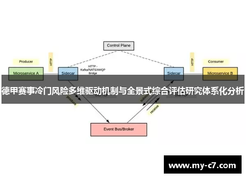 德甲赛事冷门风险多维驱动机制与全景式综合评估研究体系化分析