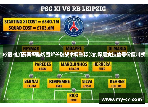 欧冠附加赛晋级路线图解关键战术调整释放的深层竞技信号价值判断