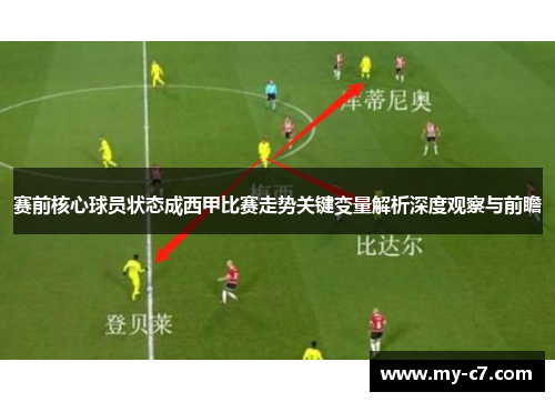 赛前核心球员状态成西甲比赛走势关键变量解析深度观察与前瞻