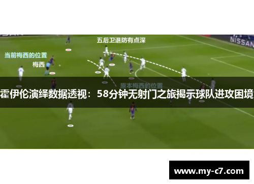 霍伊伦演绎数据透视：58分钟无射门之旅揭示球队进攻困境